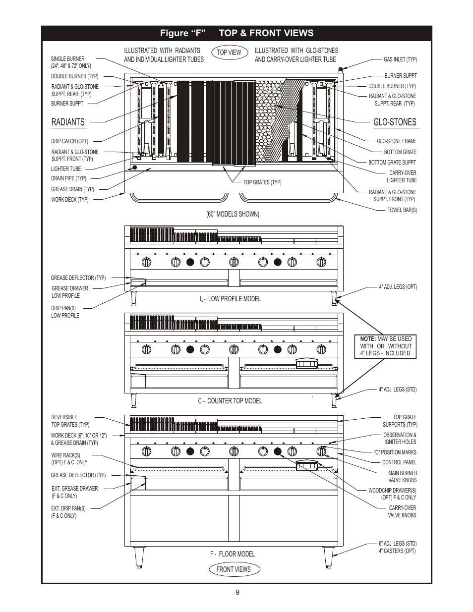 Radiants, Glo-stones, Figure “f” top & front views | Bakers Pride DANTE L User Manual | Page 9 / 12