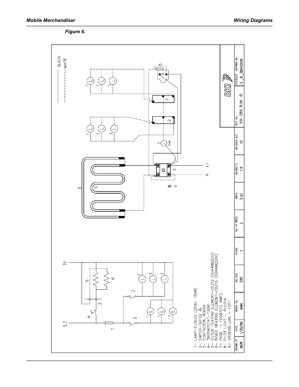 BKI MM6 User Manual | Page 17 / 24