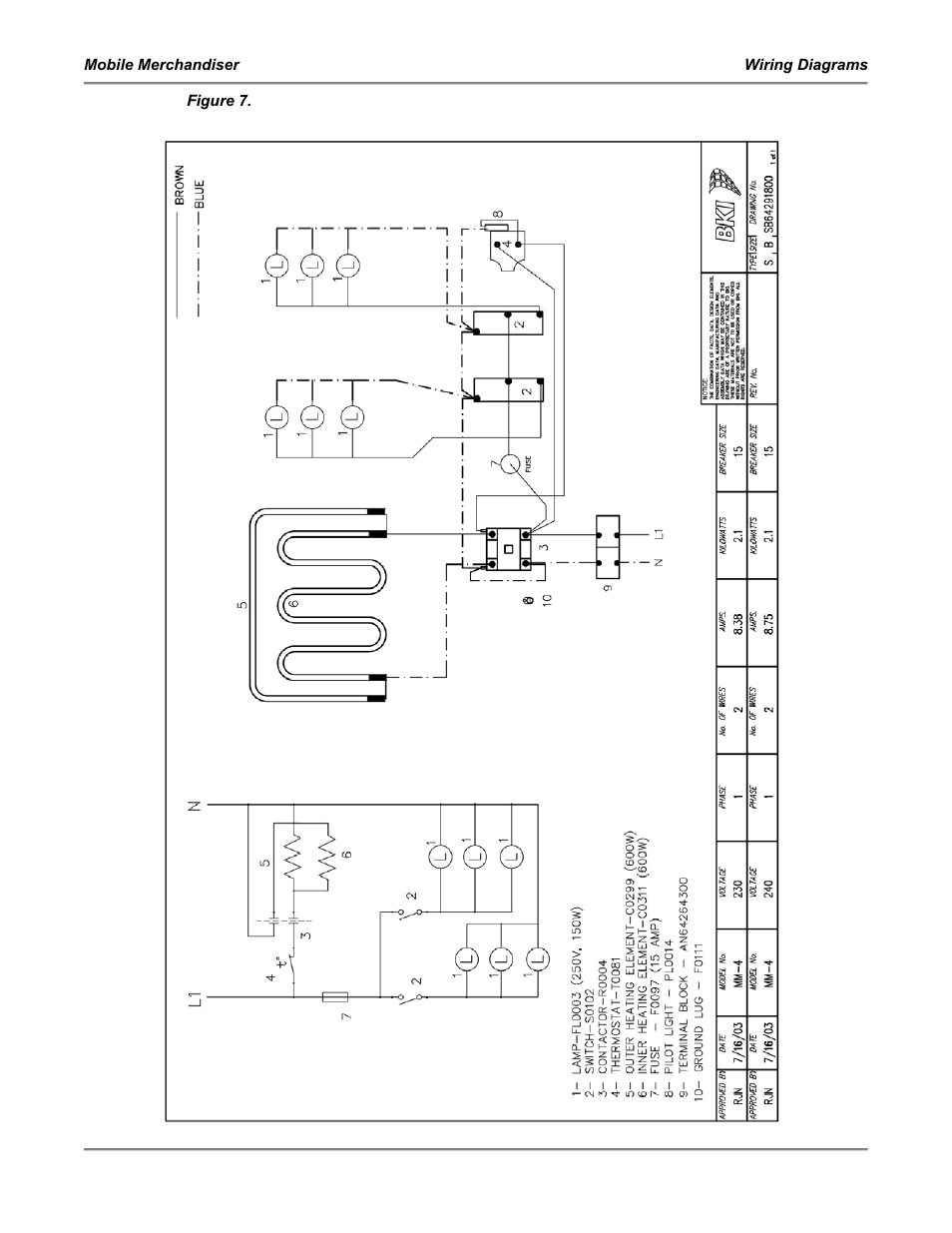 BKI MM6 User Manual | Page 18 / 24