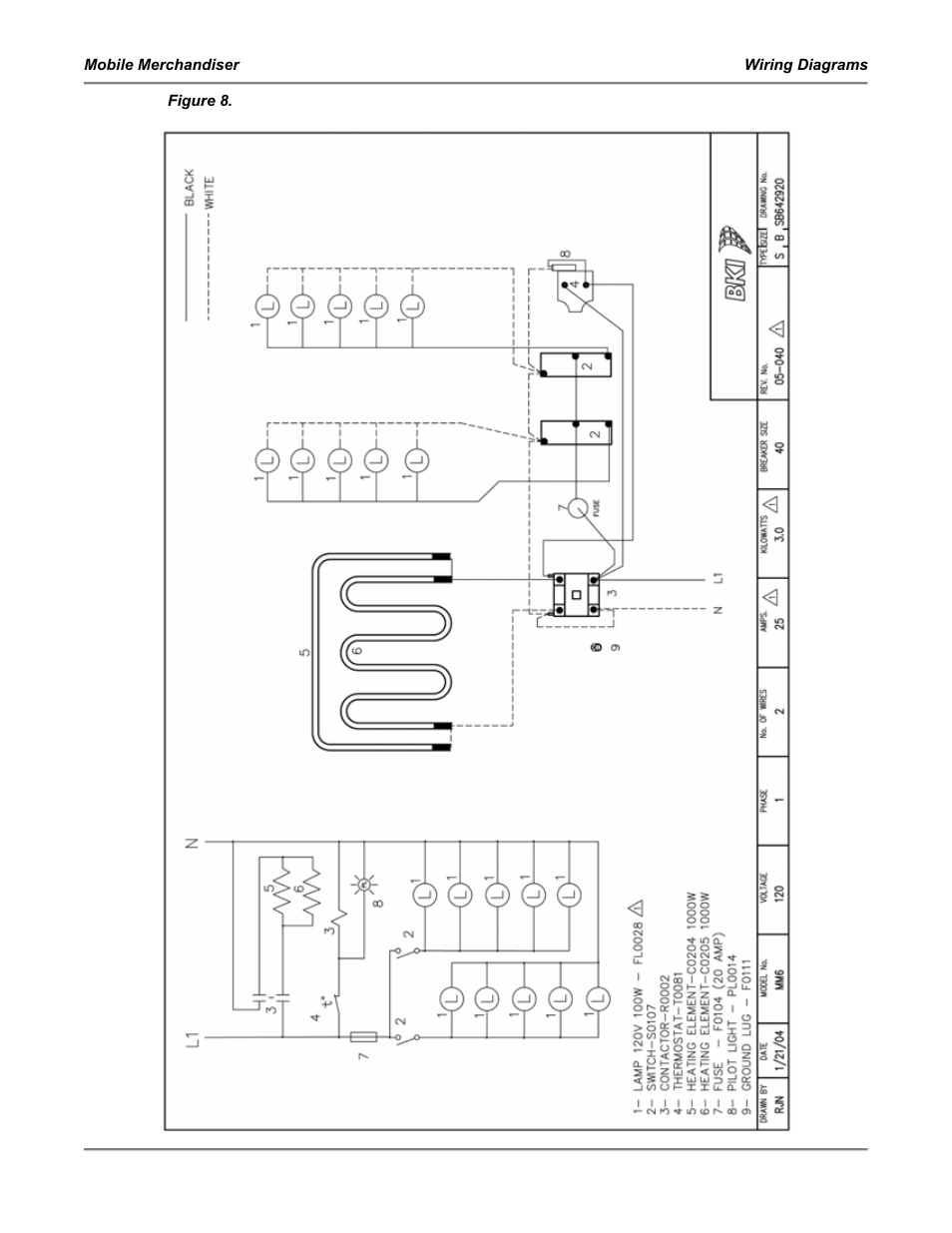 BKI MM6 User Manual | Page 19 / 24