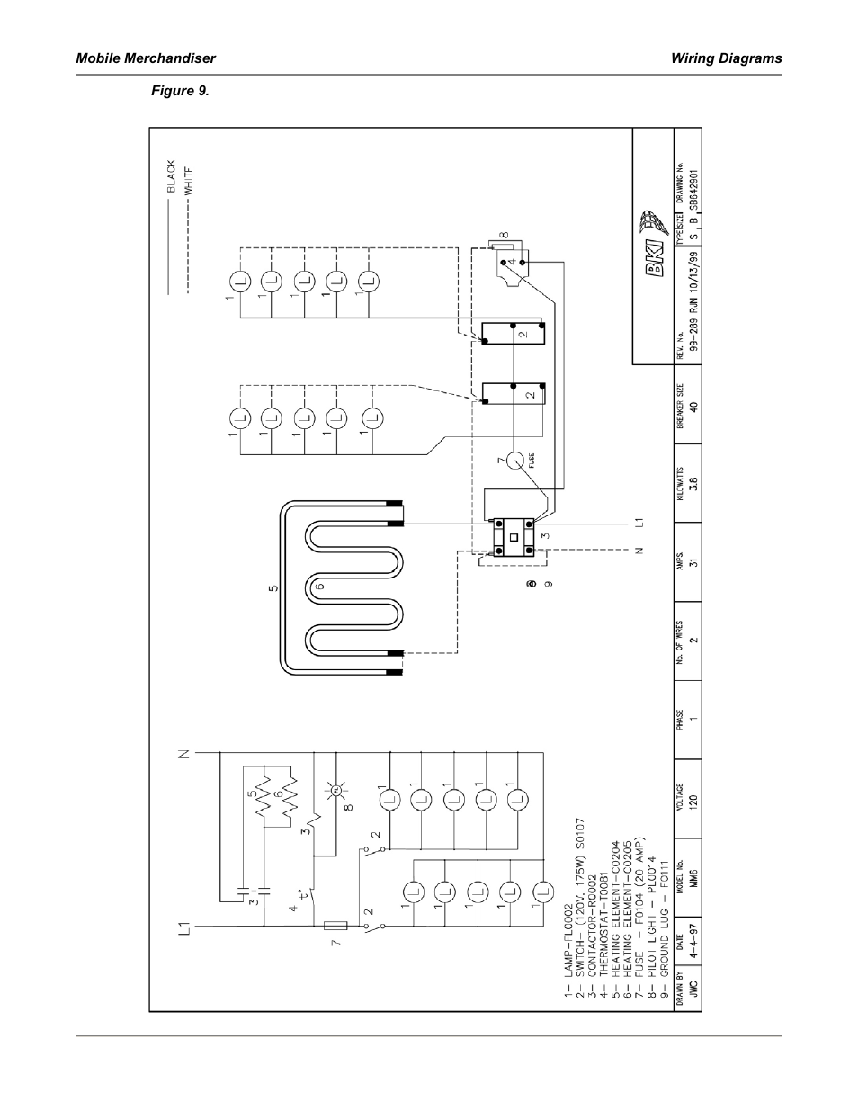 BKI MM6 User Manual | Page 20 / 24