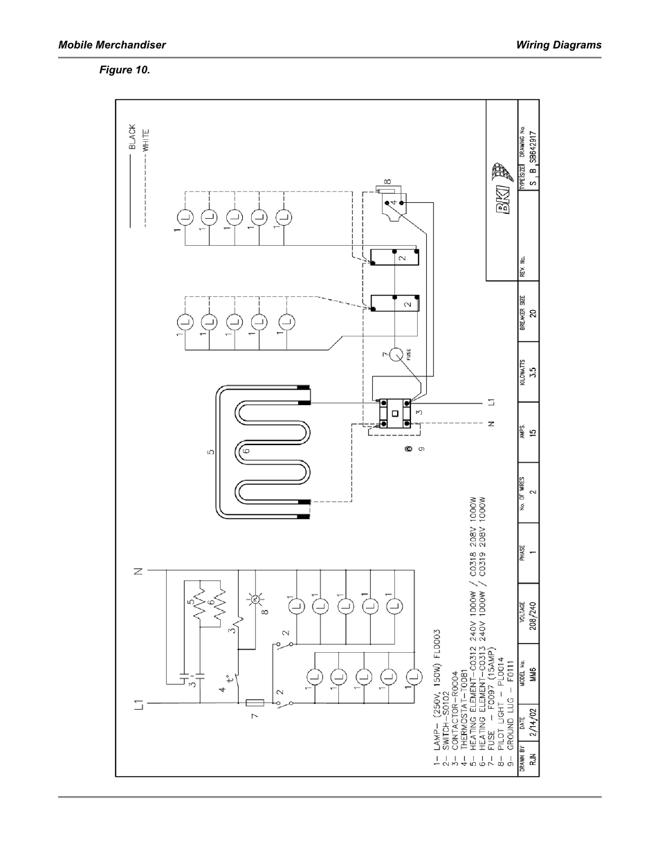 BKI MM6 User Manual | Page 21 / 24