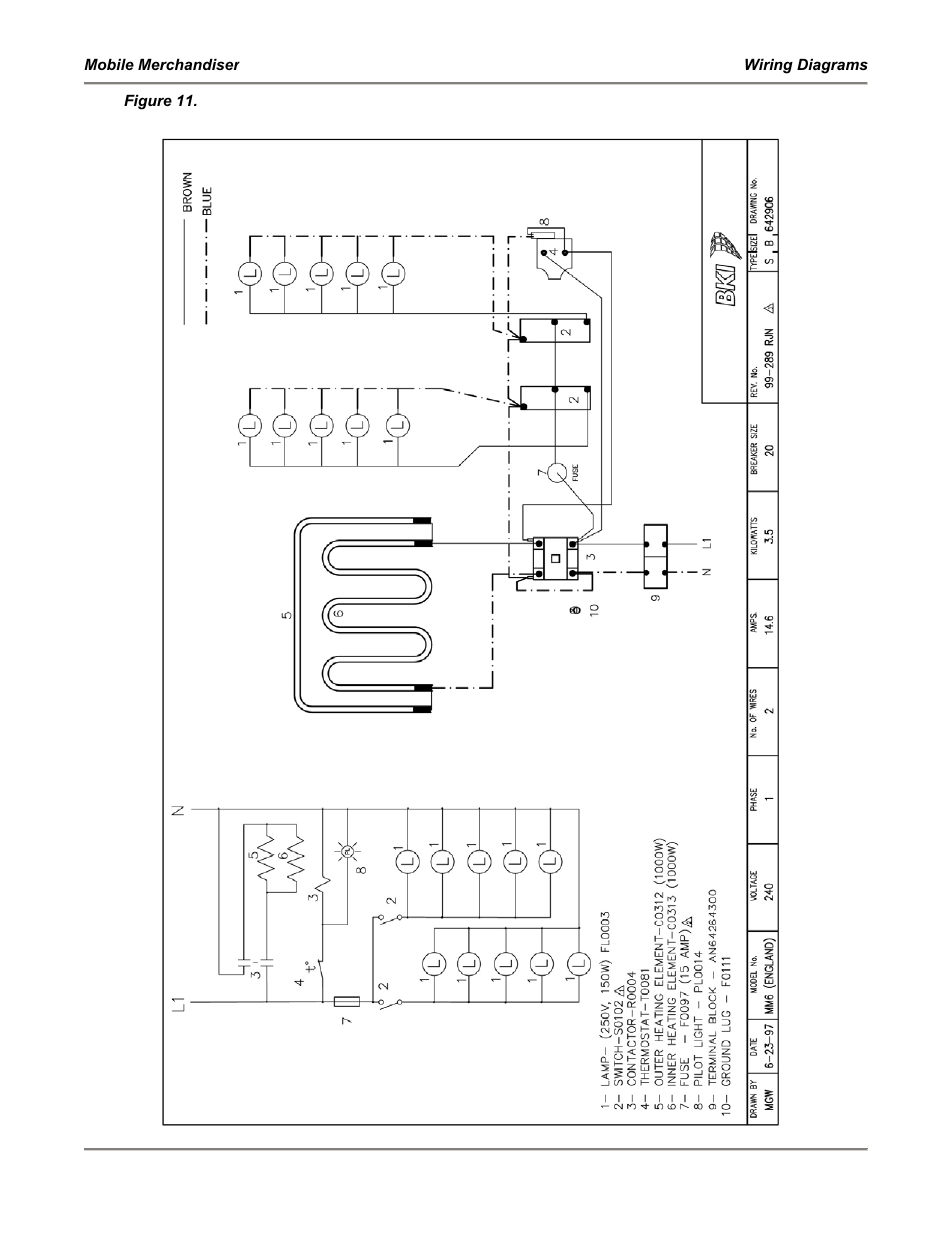 BKI MM6 User Manual | Page 22 / 24