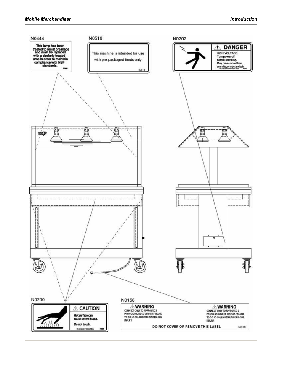 BKI MM6 User Manual | Page 7 / 24