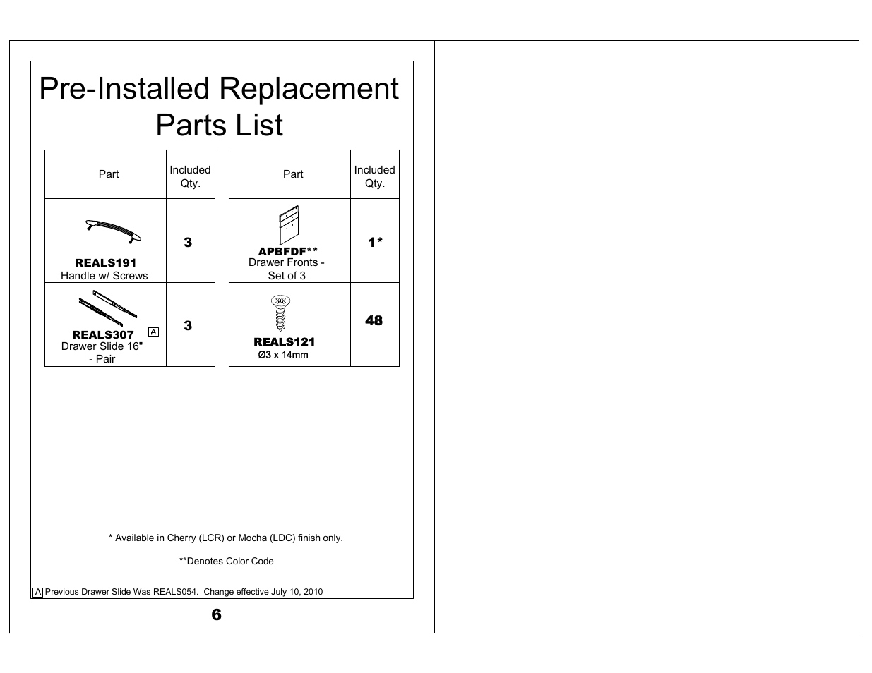 Pre-installed replacement parts list | Mayline Suspended Pedestal for Credenza - 20" Aberdeen Series User Manual | Page 4 / 4