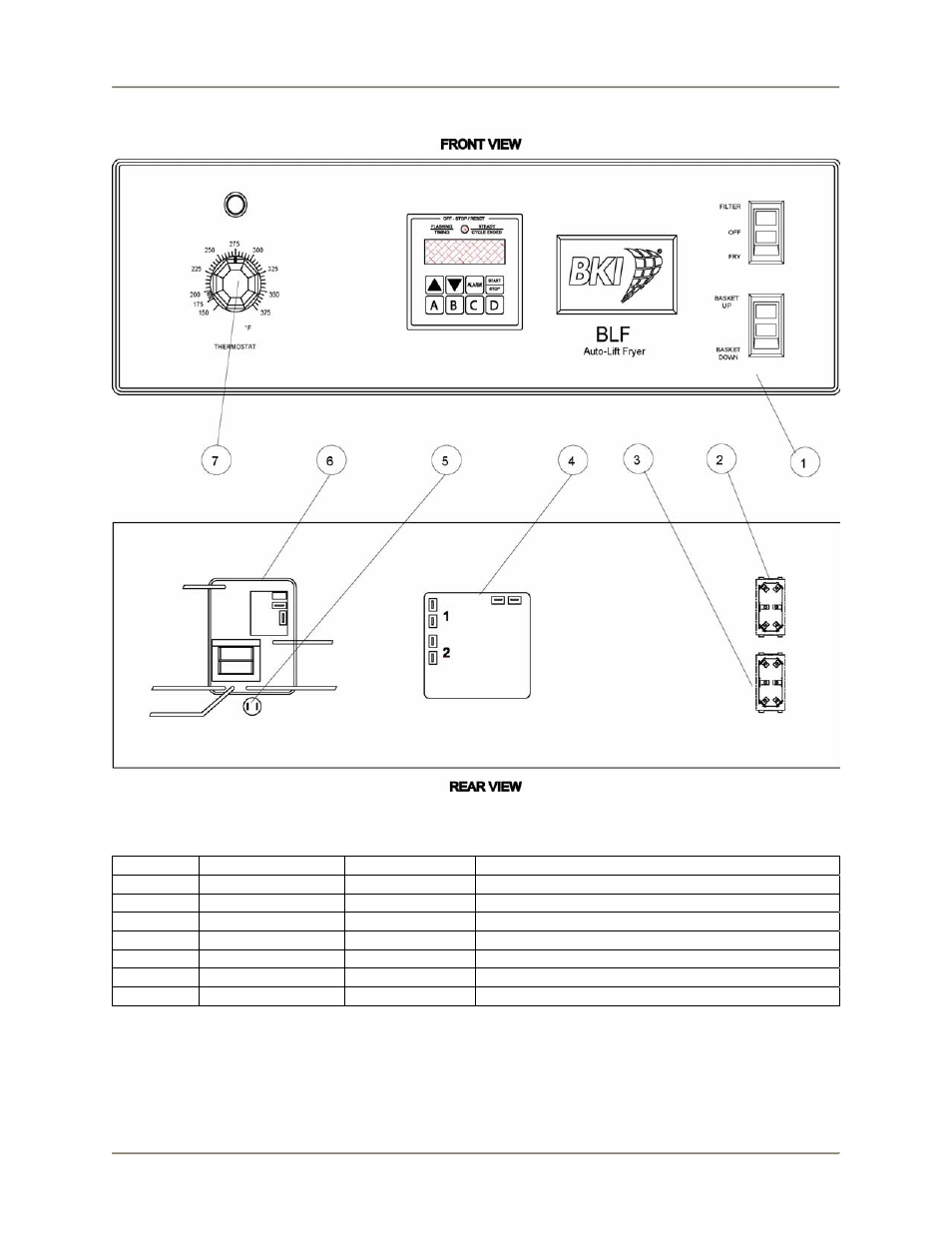 Bakers Pride BLF-F User Manual | Page 32 / 56