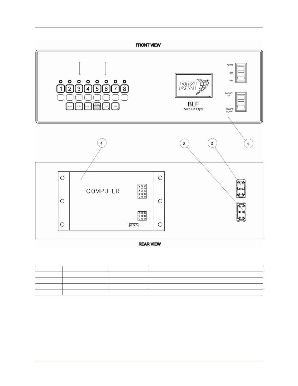 Bakers Pride BLF-F User Manual | Page 33 / 56