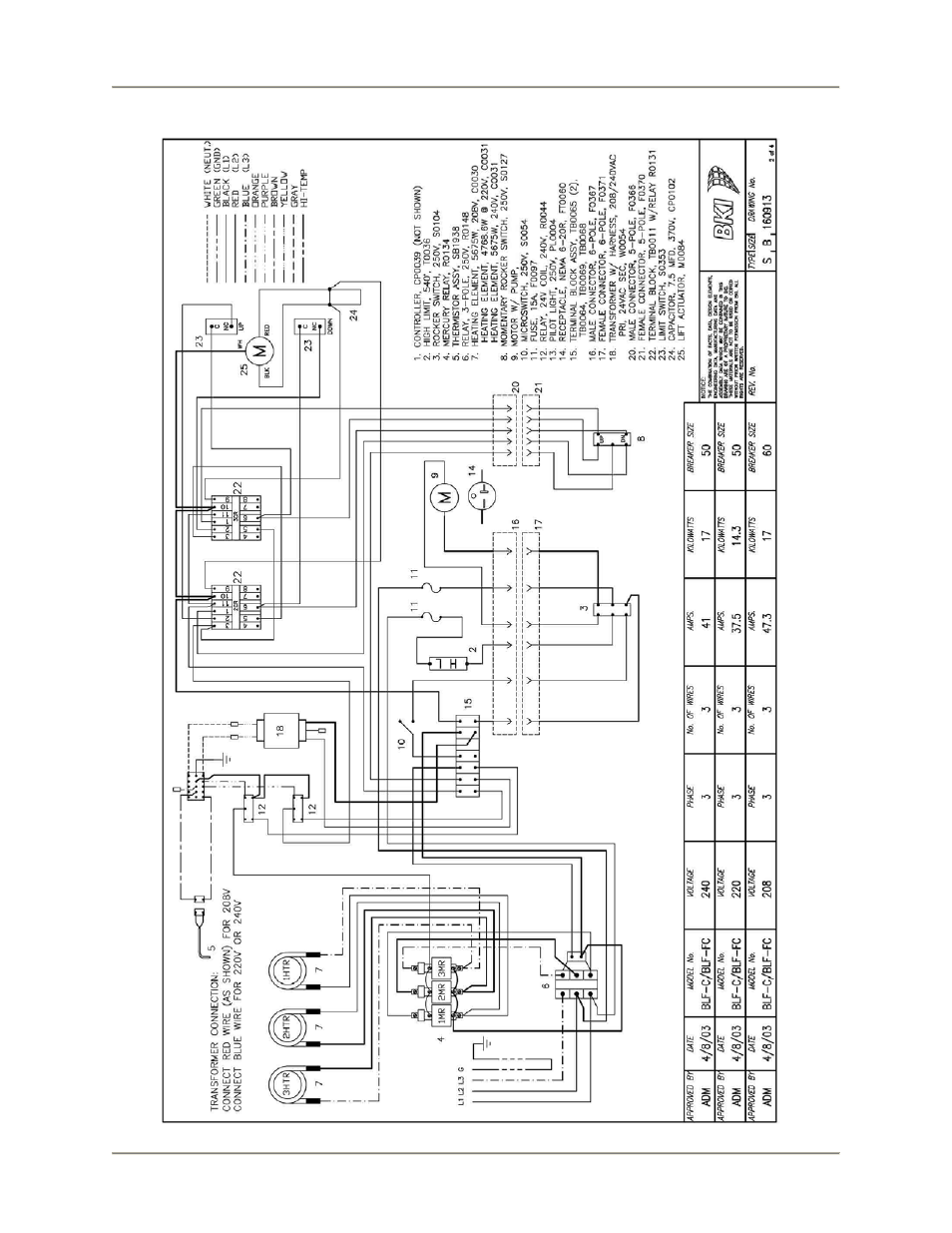 Bakers Pride BLF-F User Manual | Page 47 / 56
