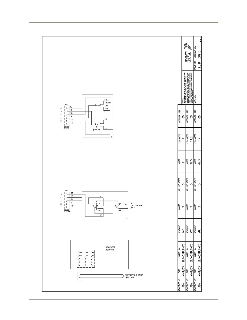 Bakers Pride BLF-F User Manual | Page 49 / 56