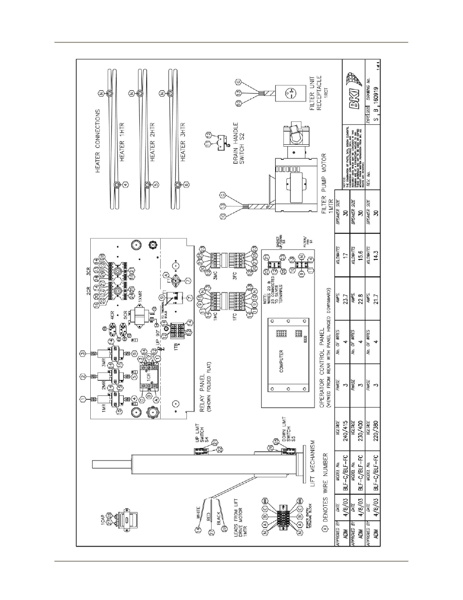 Bakers Pride BLF-F User Manual | Page 50 / 56