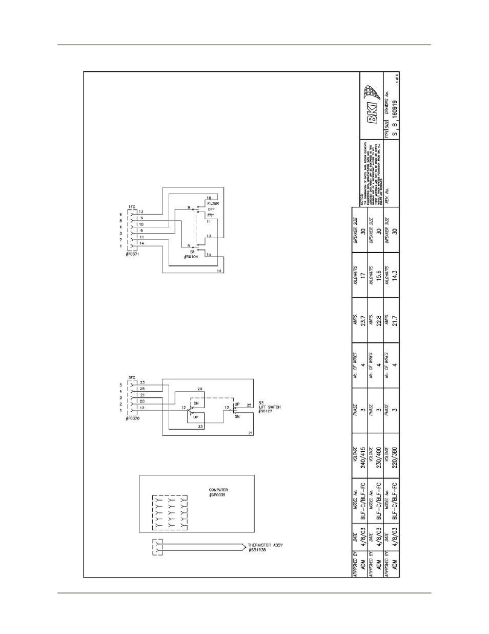 Bakers Pride BLF-F User Manual | Page 53 / 56