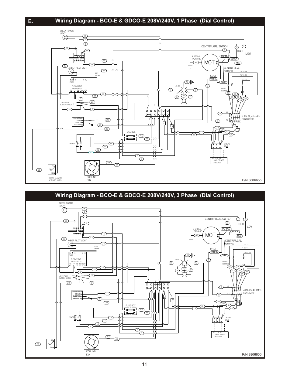 Bakers Pride GDCO-E User Manual | Page 11 / 16