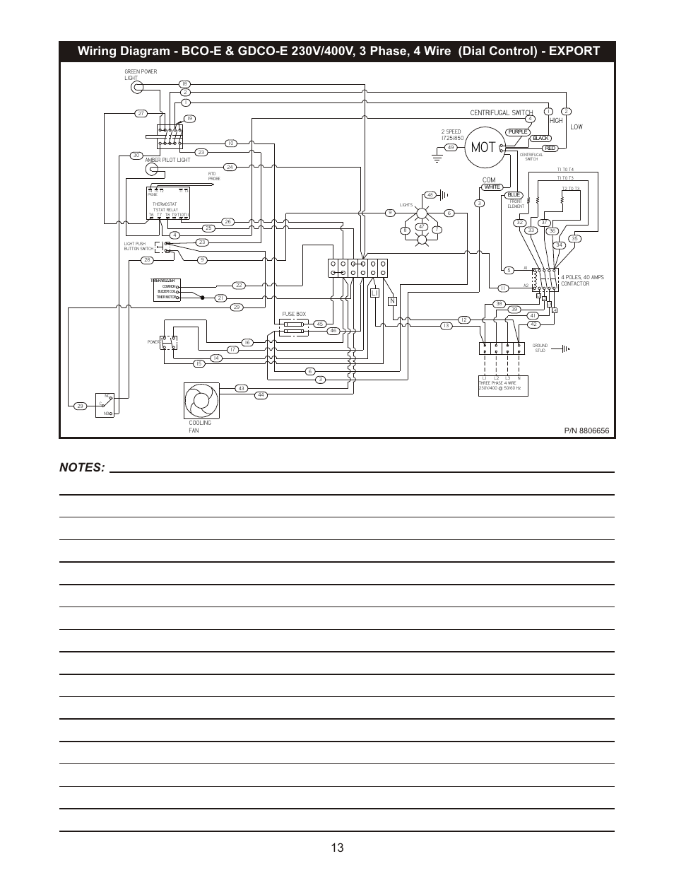 Bakers Pride GDCO-E User Manual | Page 13 / 16