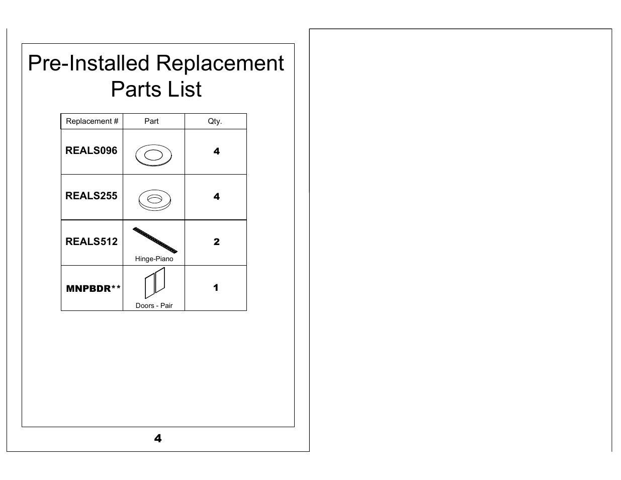 Pre-installed replacement parts list | Mayline MNPB Presentation Board Medina Series User Manual | Page 3 / 3