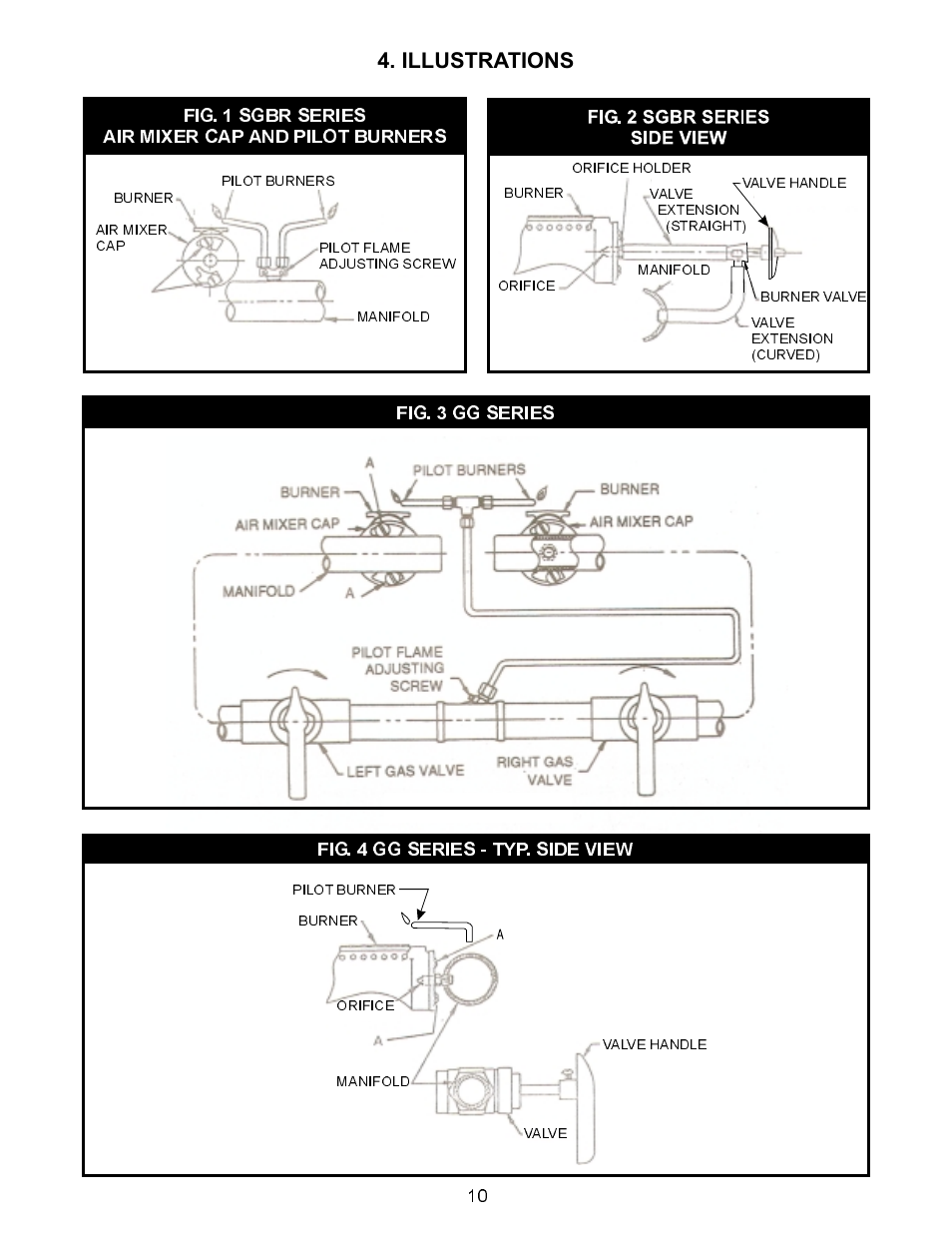 Illustrations | Bakers Pride SGBR User Manual | Page 10 / 12