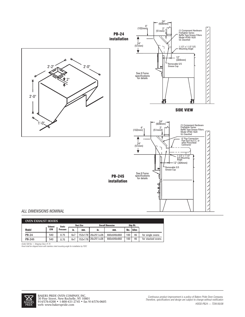 Bakers Pride PB-24S User Manual | Page 2 / 2