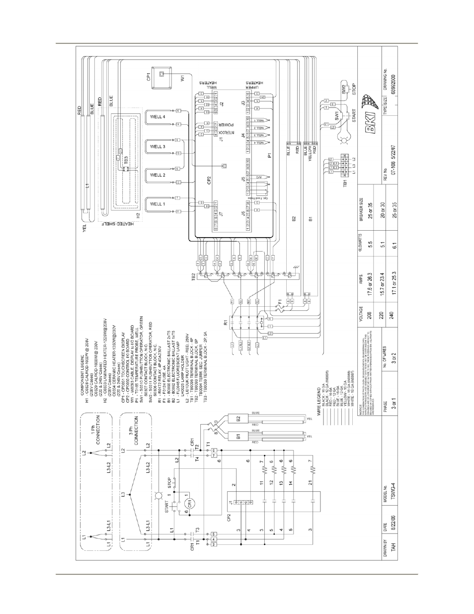 BKI Heated Display Merchandisers CSWG User Manual | Page 29 / 36