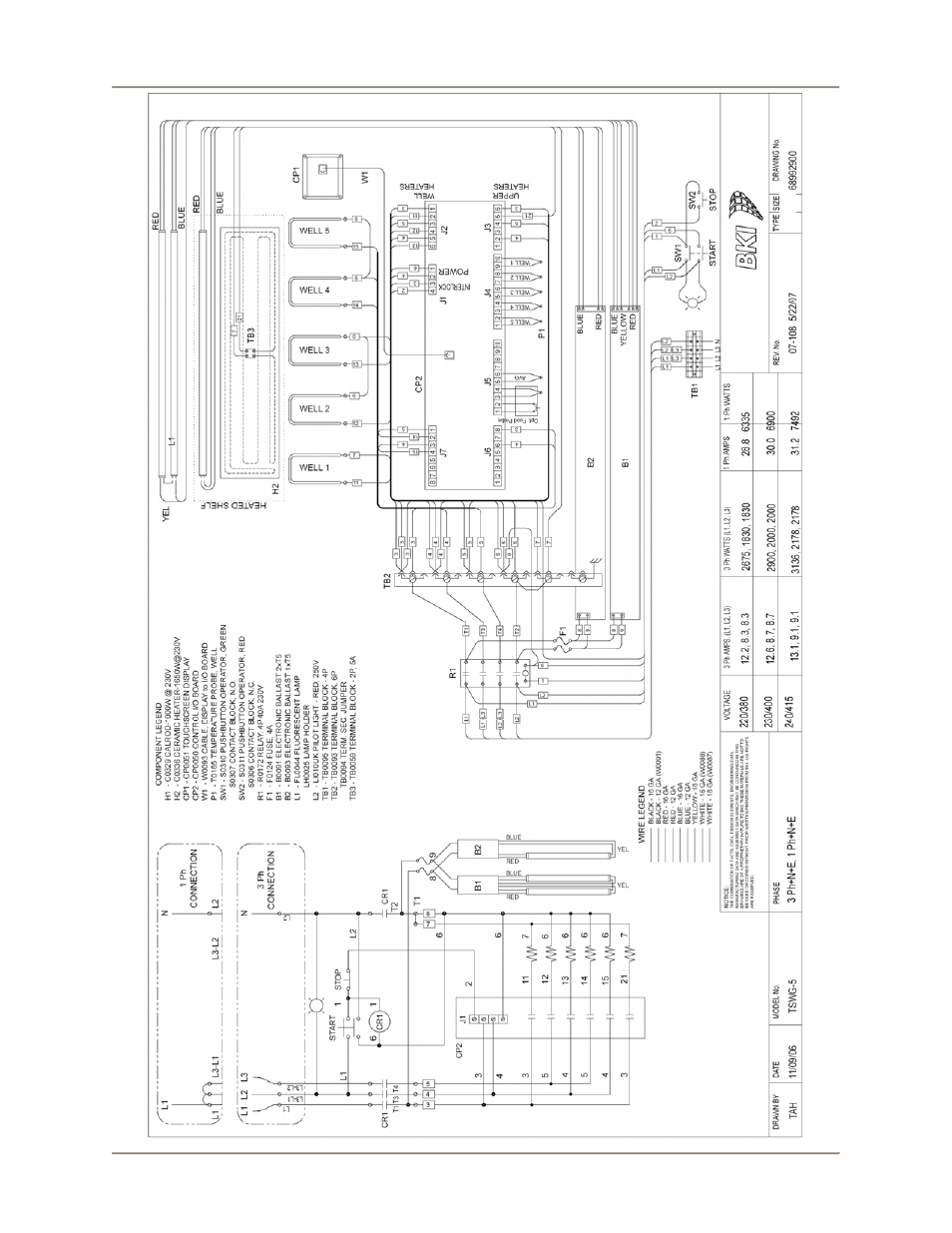 BKI Heated Display Merchandisers CSWG User Manual | Page 32 / 36