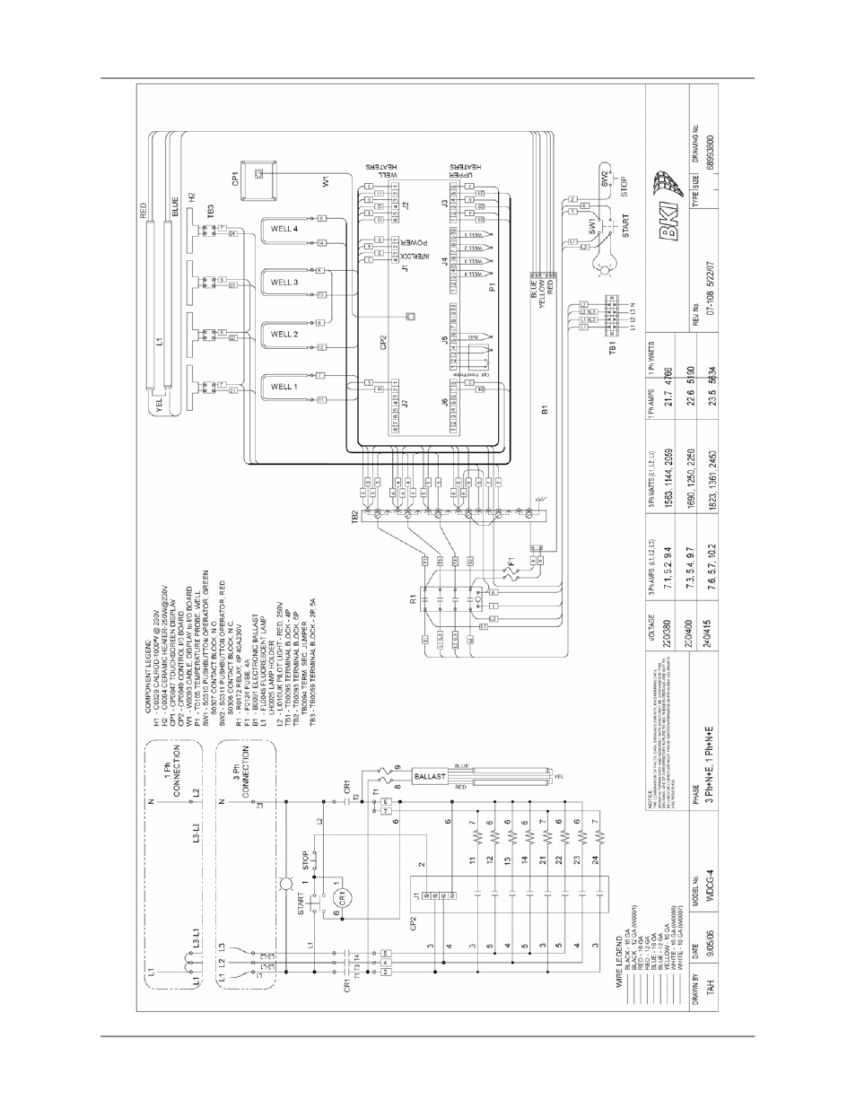 BKI Heated Display Merchandisers CSWG User Manual | Page 33 / 36