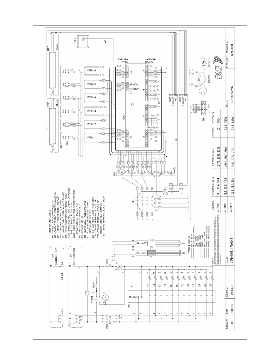 BKI Heated Display Merchandisers CSWG User Manual | Page 34 / 36
