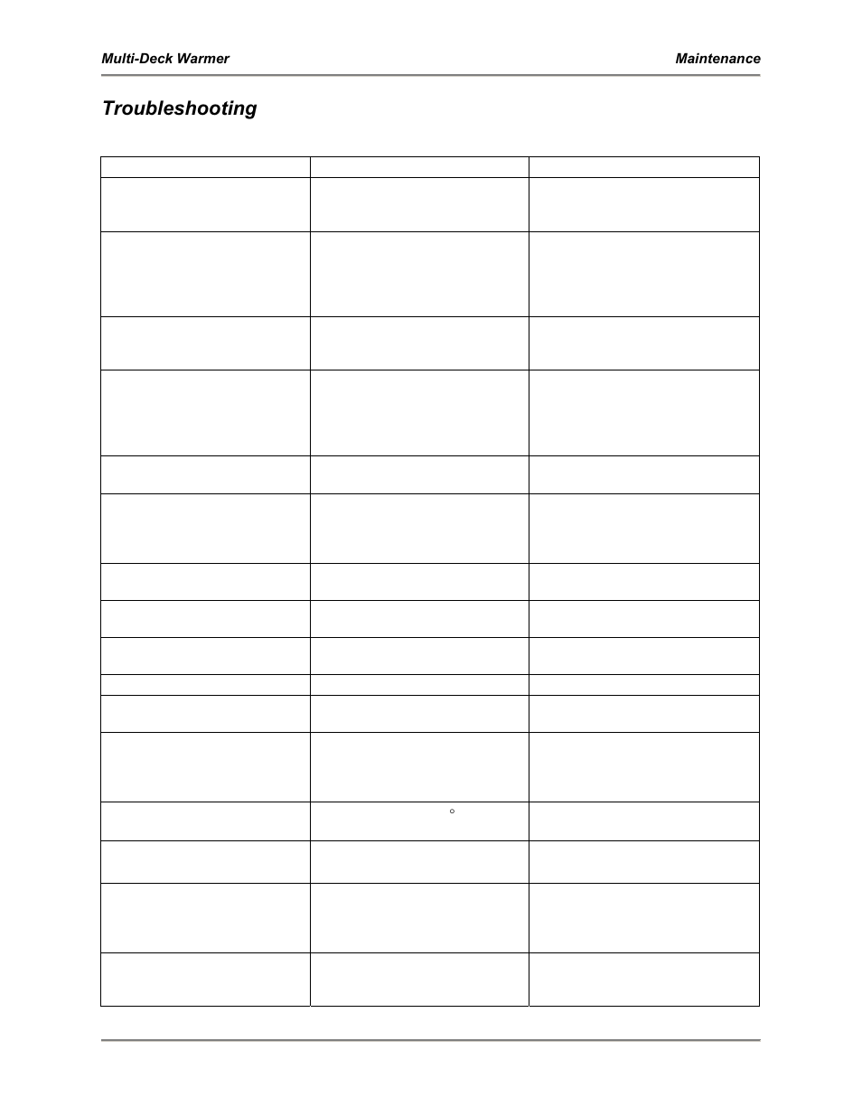 Troubleshooting | BKI Multi-Deck Warmer MDW User Manual | Page 12 / 16