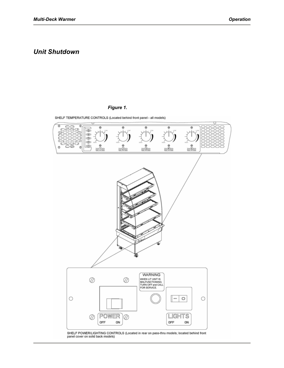 Unit shutdown | BKI Multi-Deck Warmer MDW User Manual | Page 7 / 16