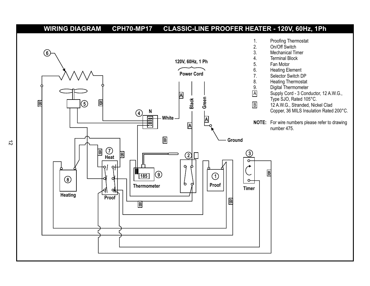 Bakers Pride Classic-Line Proofer Heater CPH70-MP17 User Manual | Page 12 / 16