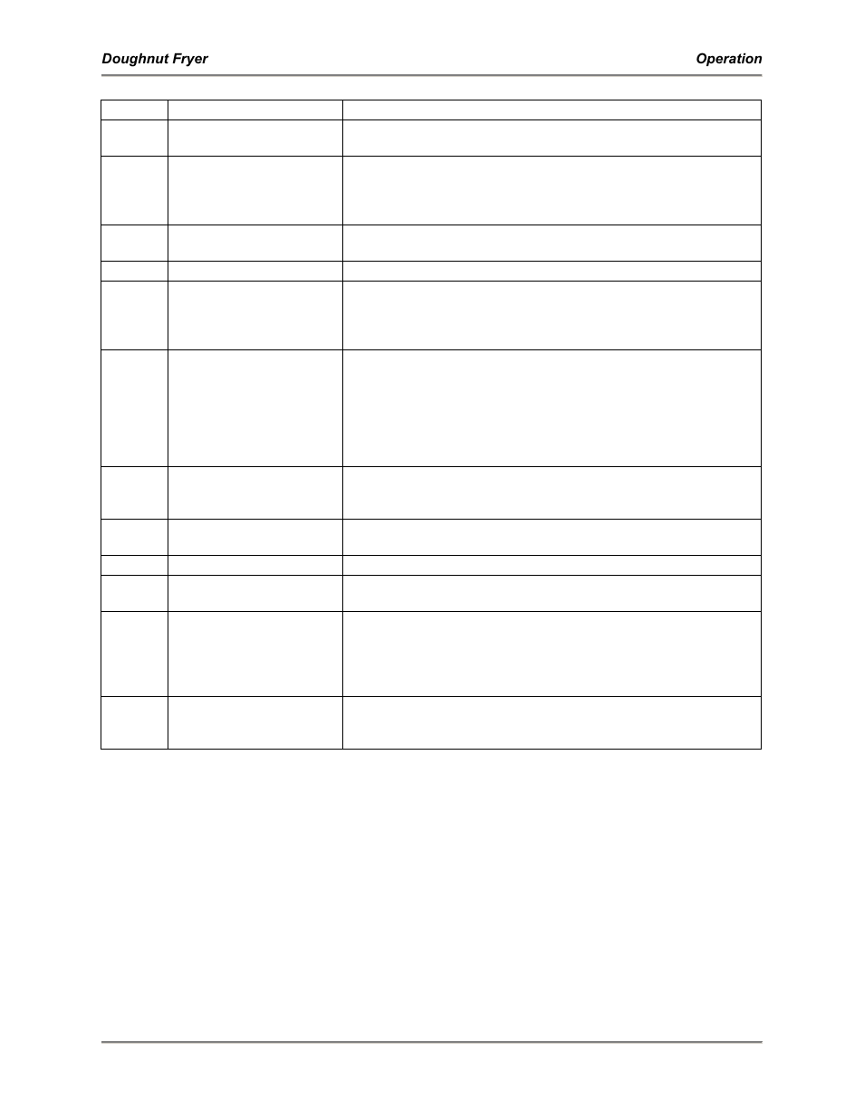 BKI DNF User Manual | Page 13 / 24