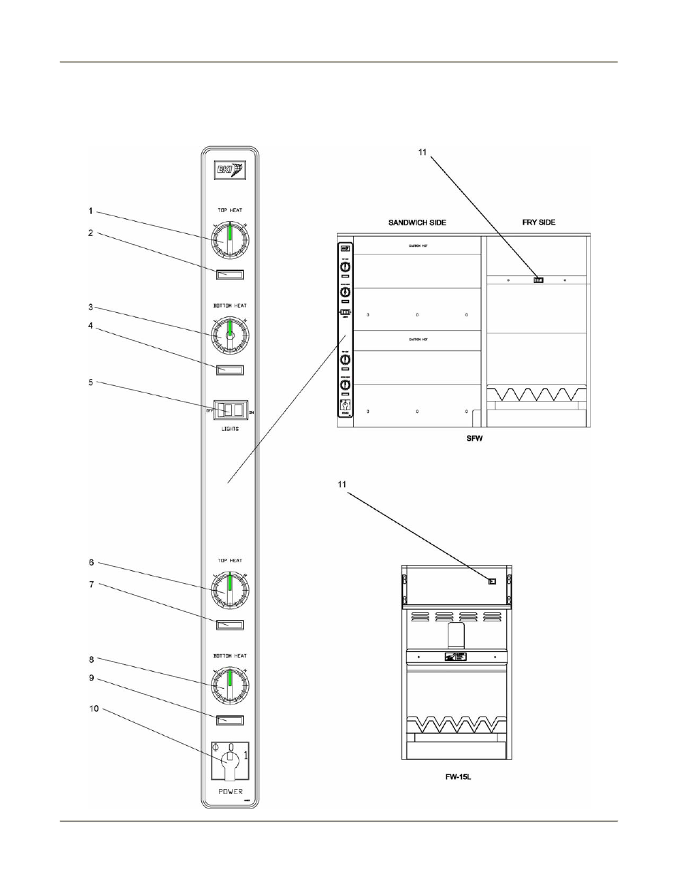 Operation, Controls and indicators | BKI SFW-72 User Manual | Page 13 / 28