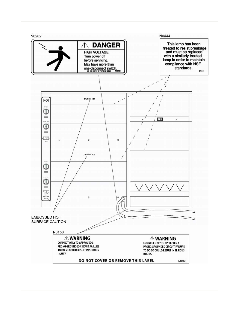 Safety labels | BKI SFW-72 User Manual | Page 7 / 28