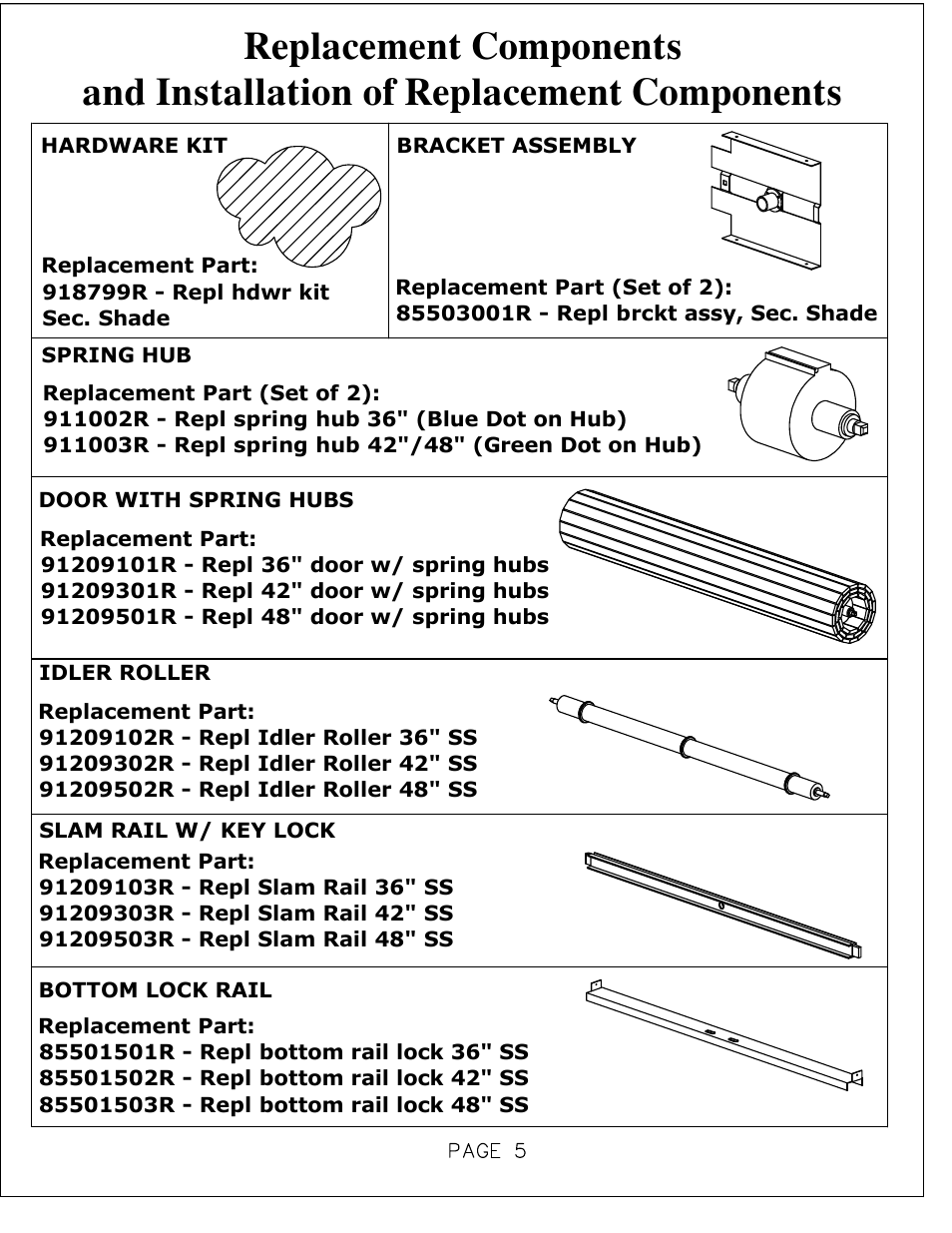 Mayline Security Shade User Manual | Page 5 / 8