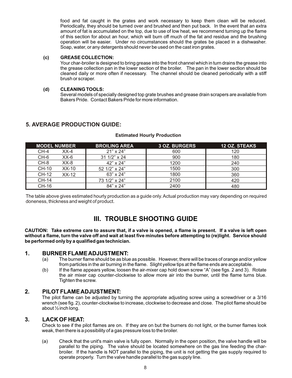Iii. trouble shooting guide | Bakers Pride Dante Series XX & CH User Manual | Page 8 / 16