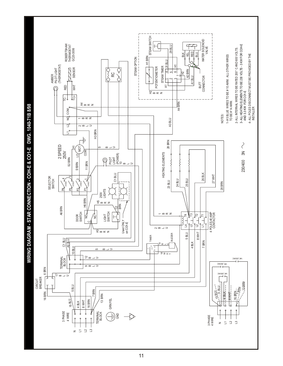 BKI CO1-E User Manual | Page 11 / 20