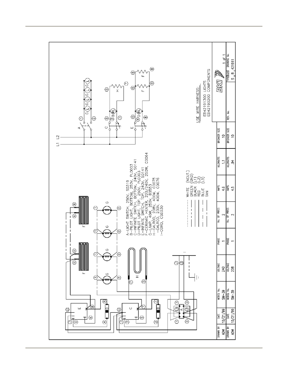 BKI SM51 User Manual | Page 19 / 28