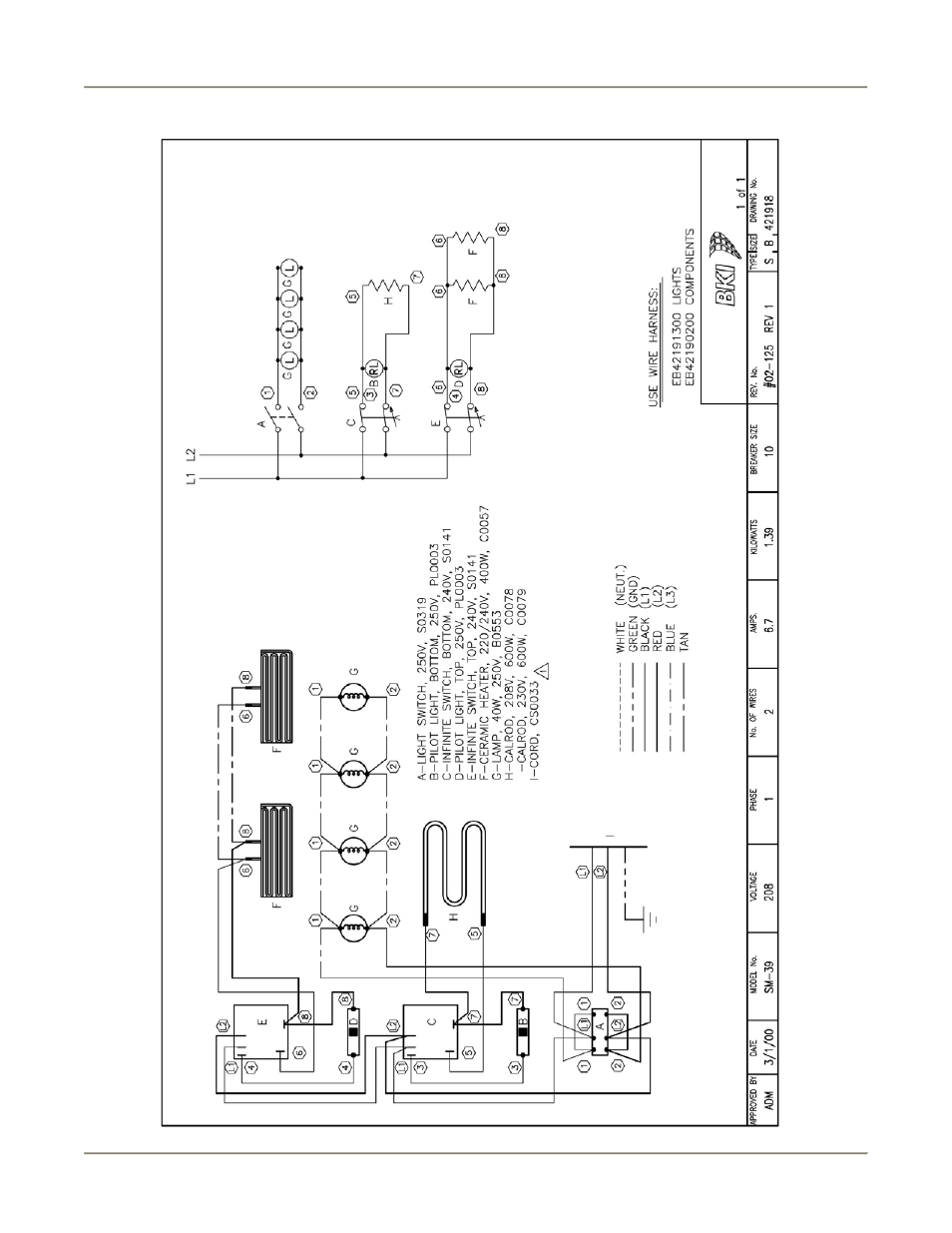 BKI SM51 User Manual | Page 20 / 28