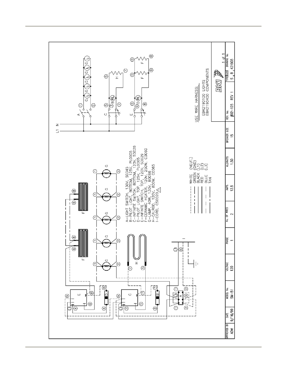 BKI SM51 User Manual | Page 22 / 28