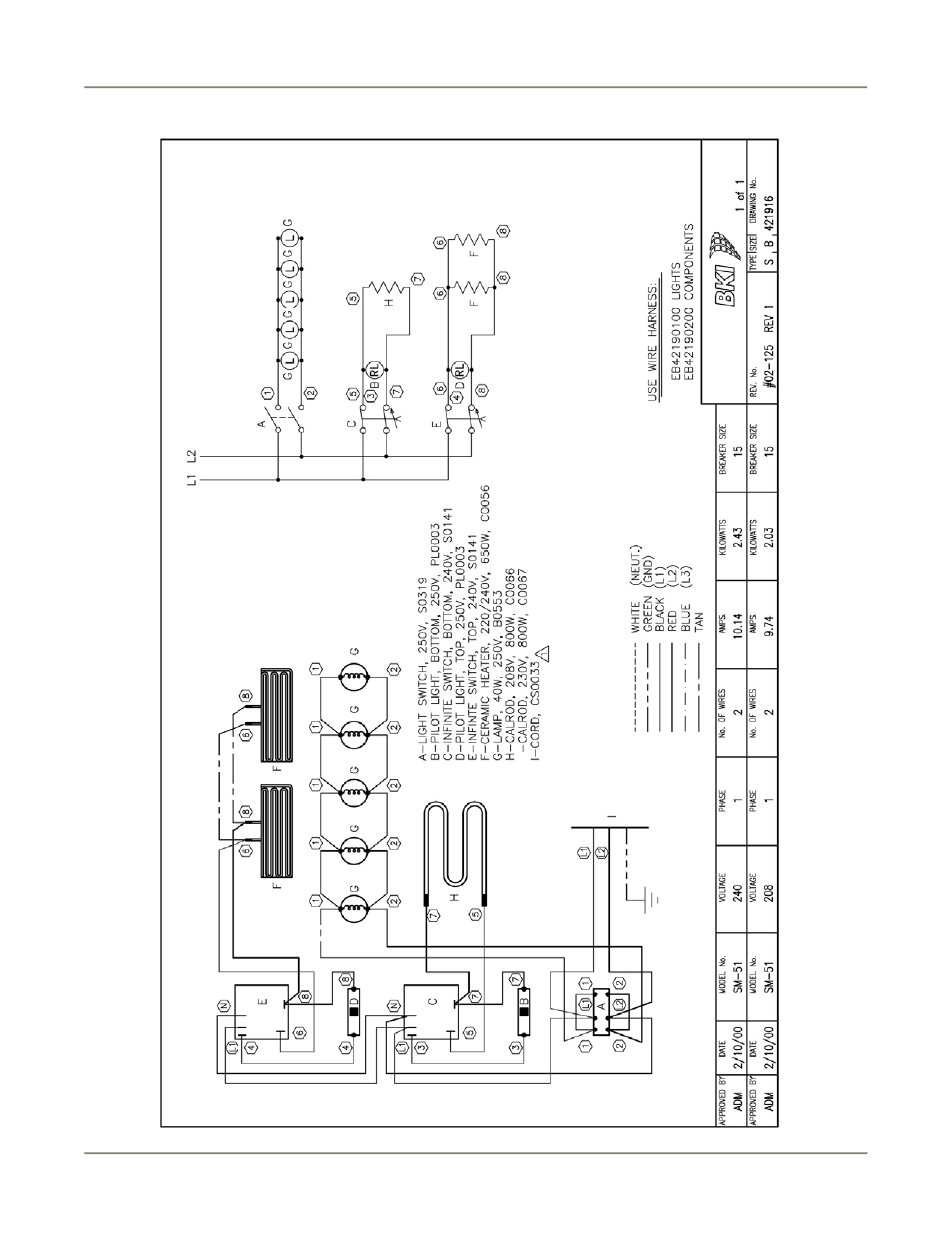 BKI SM51 User Manual | Page 24 / 28