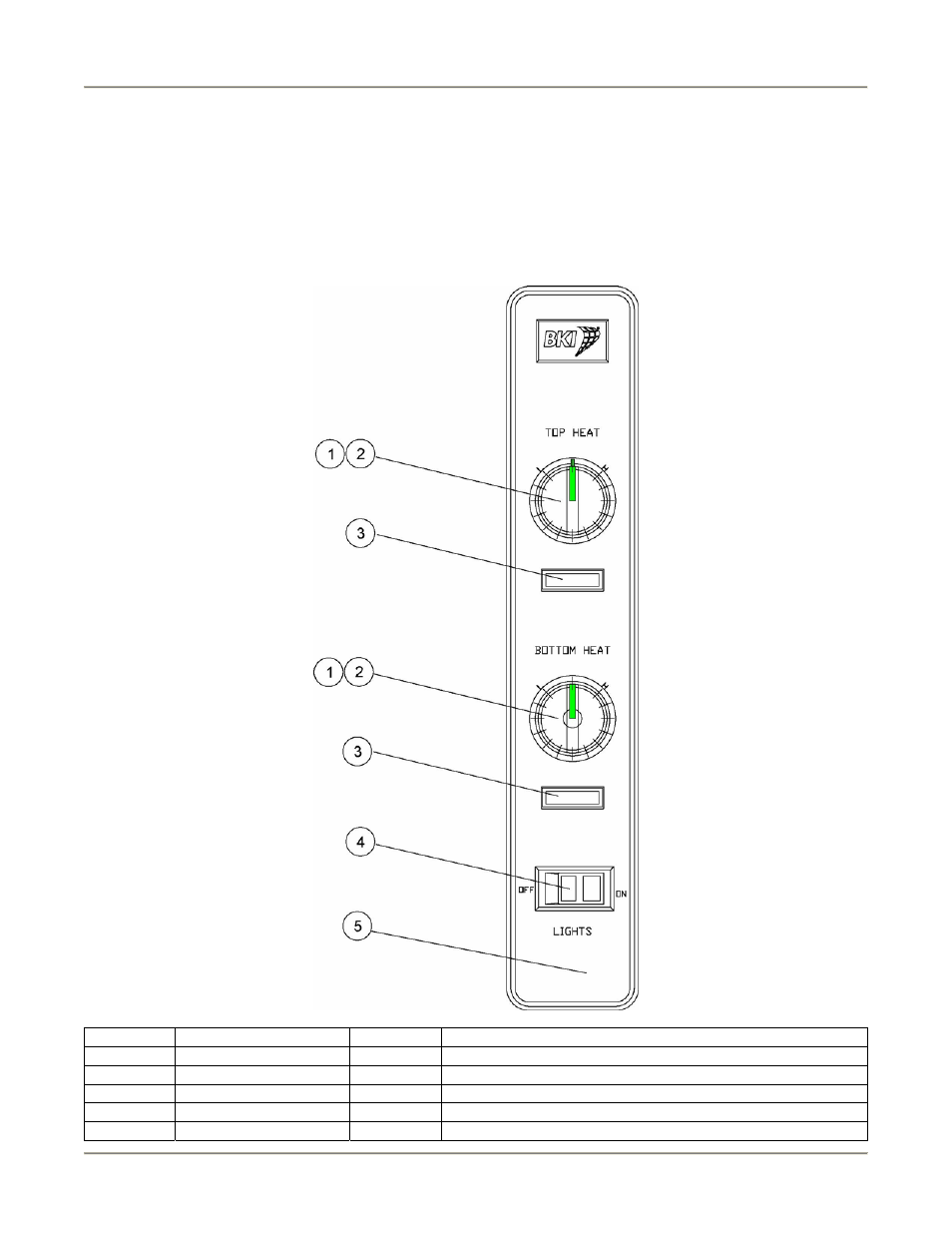 Replacement parts | BKI SM51 User Manual | Page 9 / 28