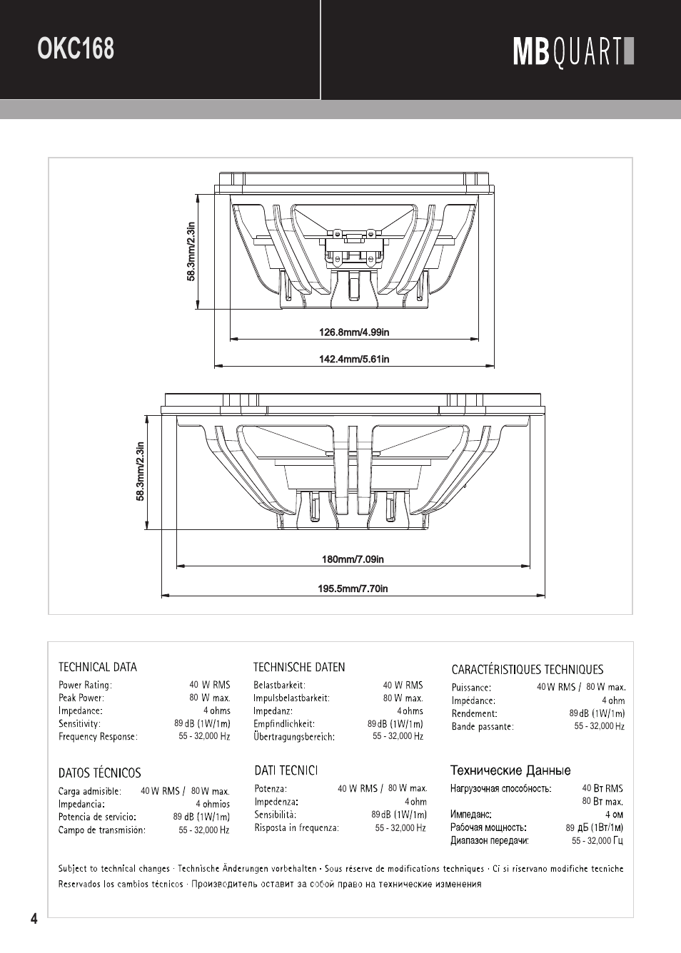 Okc168 | MB QUART Onyx OSC216 User Manual | Page 5 / 10
