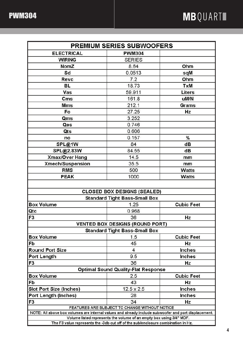 Mbq pwm subwoofer manual pg4, Pwm304 | MB QUART PREMIUM PWM304 User Manual | Page 5 / 8