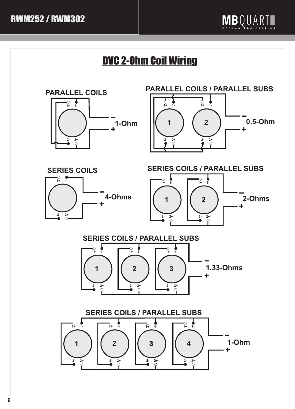 Mbq reference rwm subwoofer manual pg6, Dvc 2-ohm coil wiring, Series coils | Ohms series coils / parallel subs, Ohms, Series coils / parallel subs, Parallel coils, Parallel coils / parallel subs | MB QUART RWM304 User Manual | Page 7 / 12