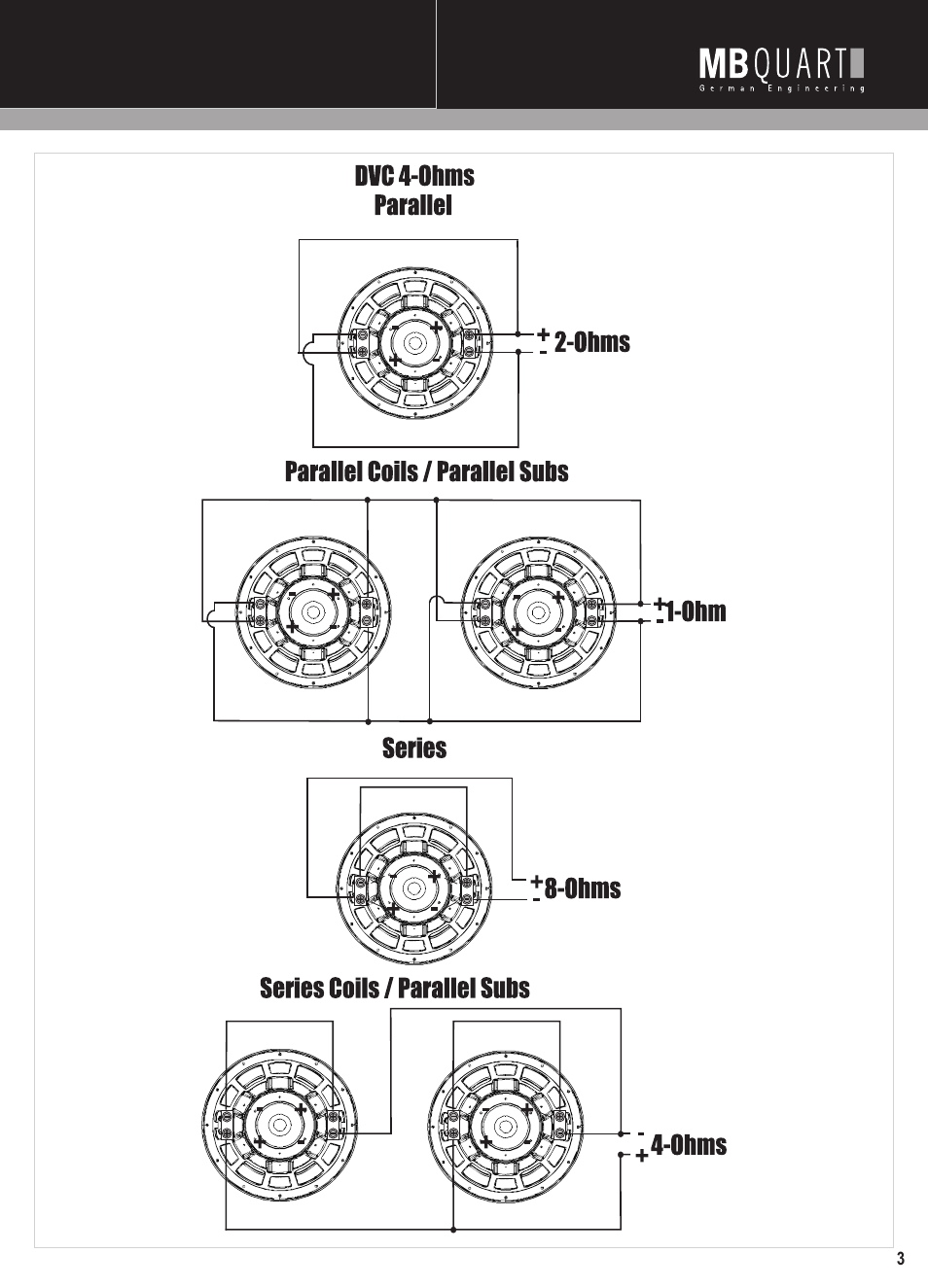 Mbq reference subwoofer manual pg3 | MB QUART Reference RLP series User Manual | Page 3 / 10