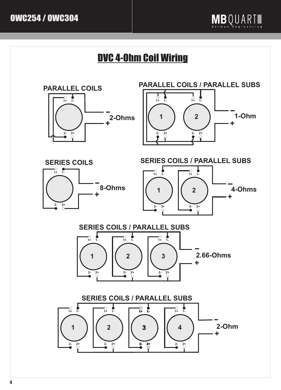 Mbq onyx owc subwoofer manual pg4, Dvc 4-ohm coil wiring, Series coils | Ohms series coils / parallel subs, Ohms, Series coils / parallel subs, Parallel coils, Parallel coils / parallel subs | MB QUART ONYX OWC304 User Manual | Page 5 / 9