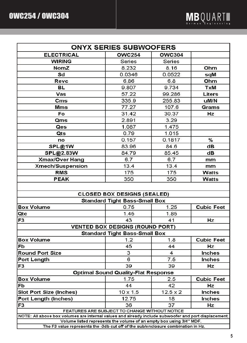 Mbq onyx owc subwoofer manual pg5 | MB QUART ONYX OWC304 User Manual | Page 6 / 9
