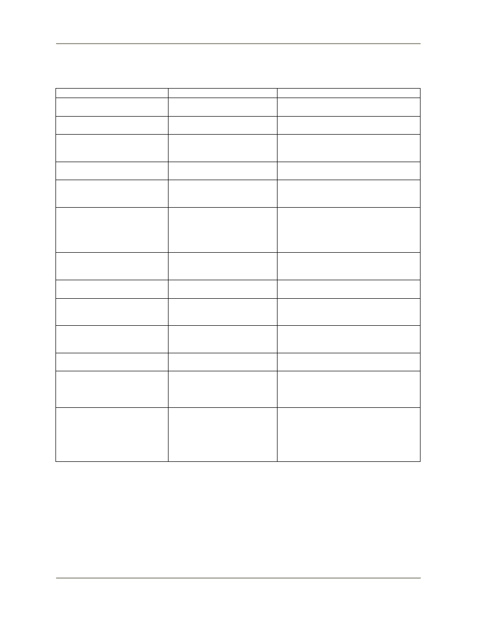 Troubleshooting | Bakers Pride ALF-F User Manual | Page 31 / 60