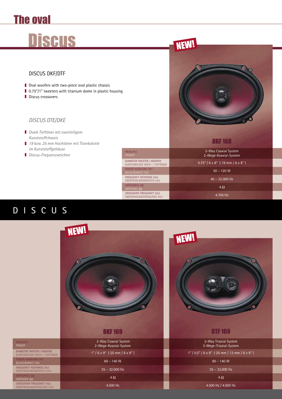 MB QUART DTF 169 User Manual | 6 pages