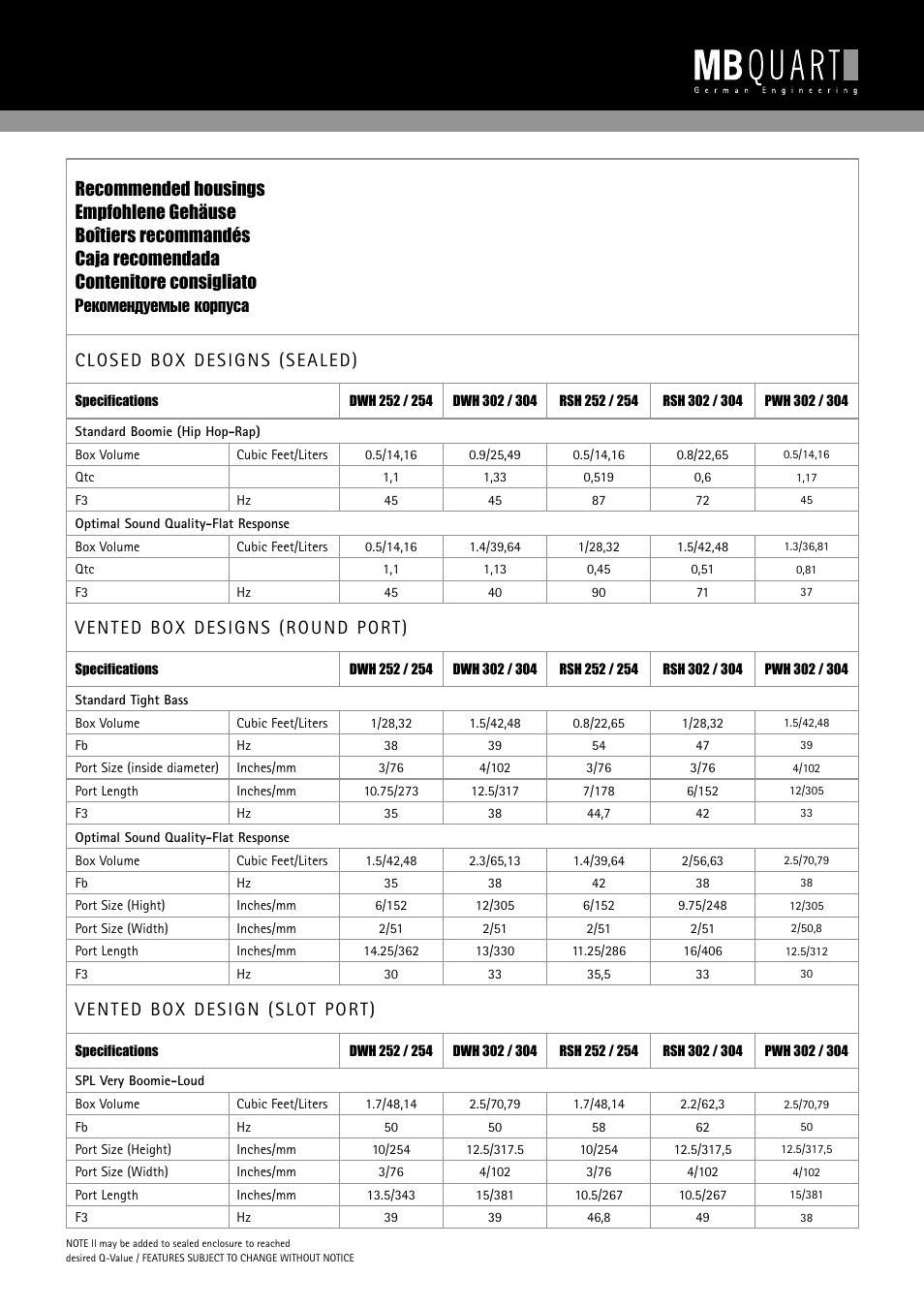 Vented box designs (round port), Vented box design (slot port) | MB QUART DWH 302 User Manual | Page 5 / 9