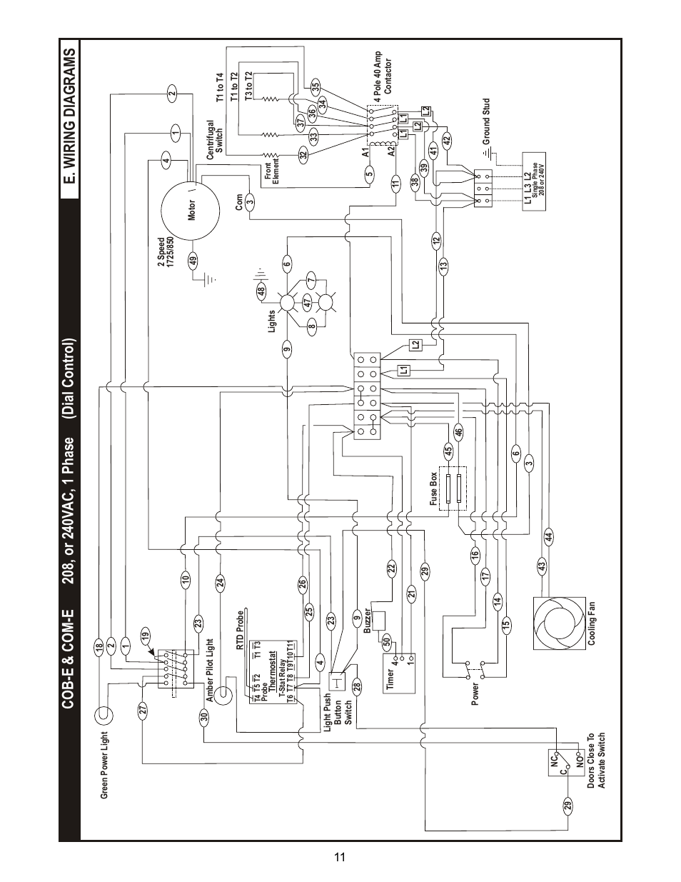 BKI COB-E User Manual | Page 11 / 16