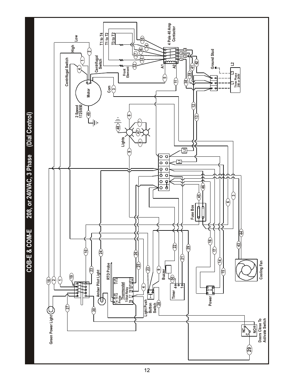 BKI COB-E User Manual | Page 12 / 16