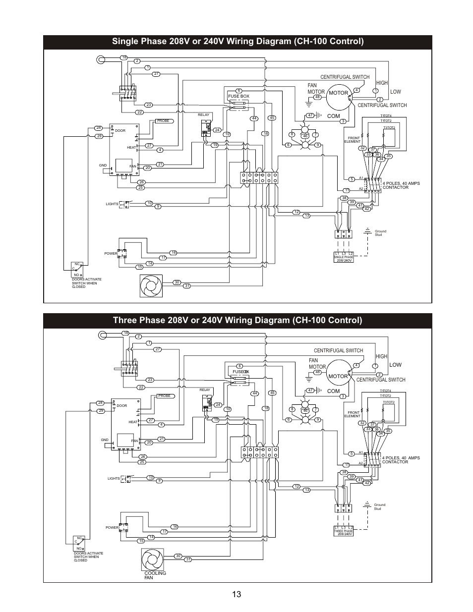 Fan motor high low, Fan motor high | BKI COB-E User Manual | Page 13 / 16